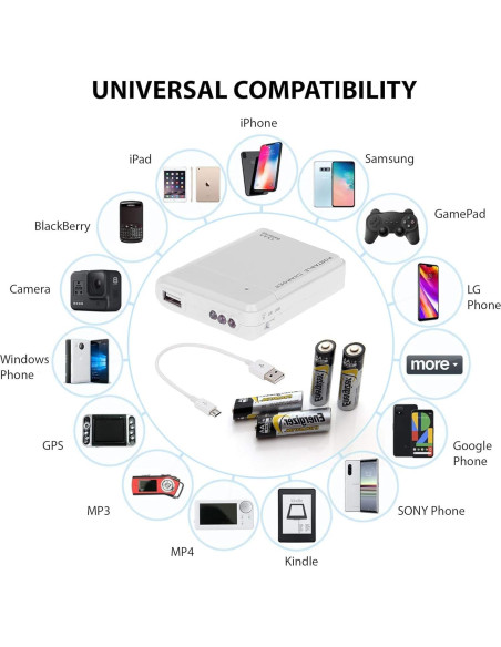 Cargador portátil de emergencia Success4Sport para AA