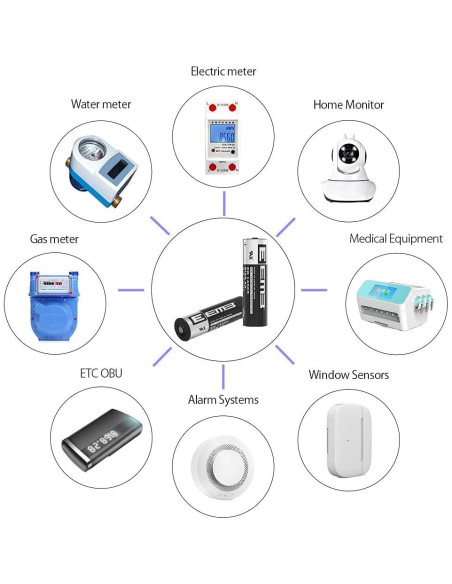 Batería de Litio EEMB ER14505 AA 3.6V 2700mAh 4 Pack