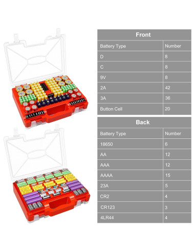 Organizador de Baterías Wekashion con Estuche y Probador - Rojo