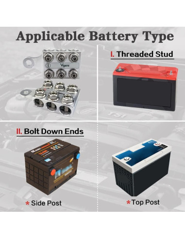 Bloque de Distribución Vgate 12 Vías M10 8AWG a 4/0AWG
