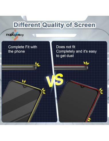 Reemplazo Pantalla LCD Táctil Xiaomi Redmi 9A/9C/10A - Negro