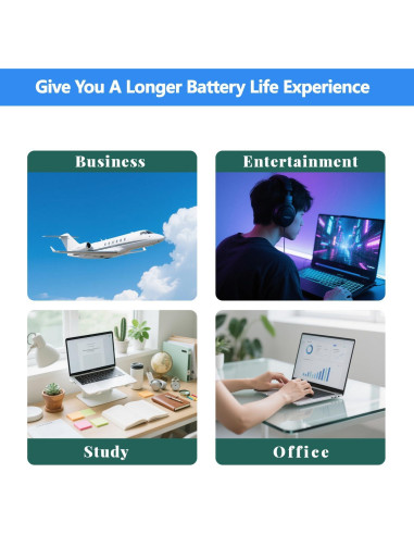 Batería de Reemplazo C12N1320 para ASUS Transformer Book T100T 31Wh