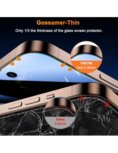 Protector de Pantalla Privado YWXTW para iPhone 16 Pro Max 6.9"