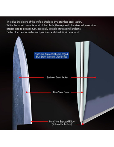 Cuchillo Chef Nakiri Yoshihiro Kurouchi 165mm Acero Azul