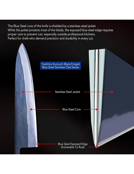 Cuchillo Chef Nakiri Yoshihiro Kurouchi 165mm Acero Azul