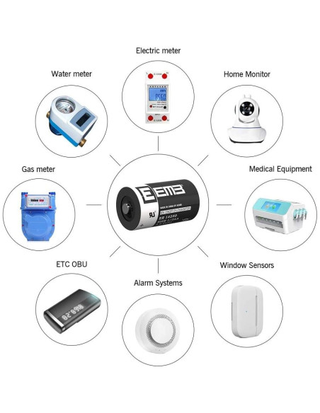 Batería de Litio EEMB ER14250 3.6V 1200mAh 1/2AA No Recargable