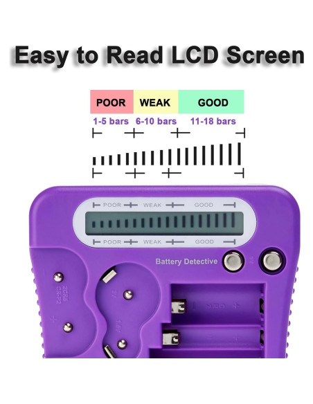 Probador de Baterías LCD Battery Detective - AA, AAA, 9V, CR2032