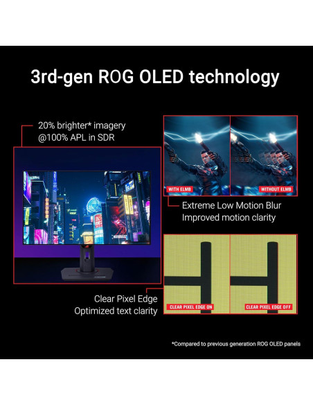 Monitor de Juegos ASUS ROG Strix 27" OLED QHD 240Hz