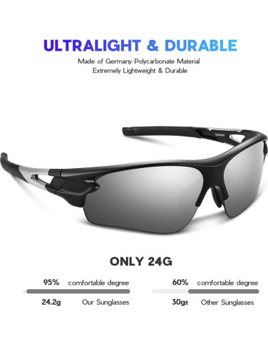 Gafas de Sol BEACOOL 7189 Polarizadas UV400 para Deportes