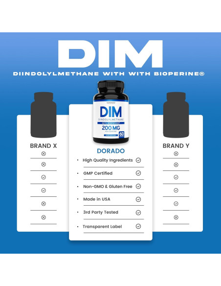 Suplemento DIM Dorado Nutrition 200mg 60 Cápsulas Veganas