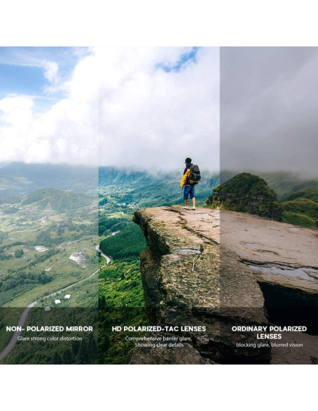 Gafas de Sol BEACOOL Polarizadas UV400 para Deportes Gafas de Sol BEACOOL Polarizadas UV400 para Deportes