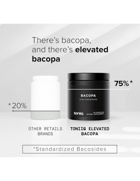 Bacopa Toniiq 90 Cápsulas 500mg 45:1 75% Bacósidos