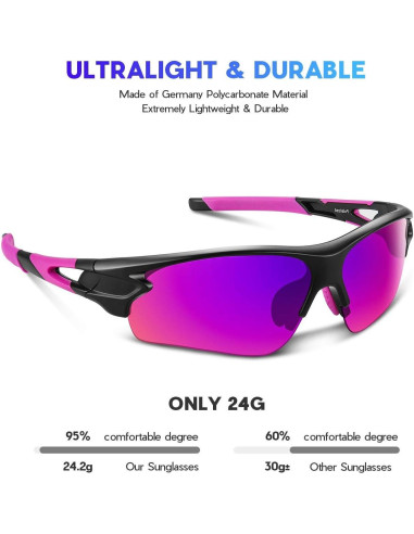 Gafas de Sol BEACOOL Polarizadas UV400 para Deportes