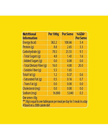 Harina de Jackfruit Verde 800g - Jackfruit365 - 4 Paquetes de 200g