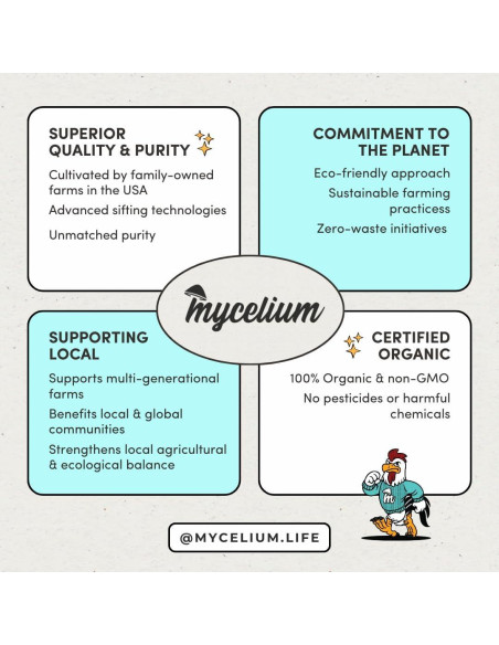 Alimento Orgánico para Palomas de Carreras Mycelium 2.27 kg - Alta Proteína y Vitaminas