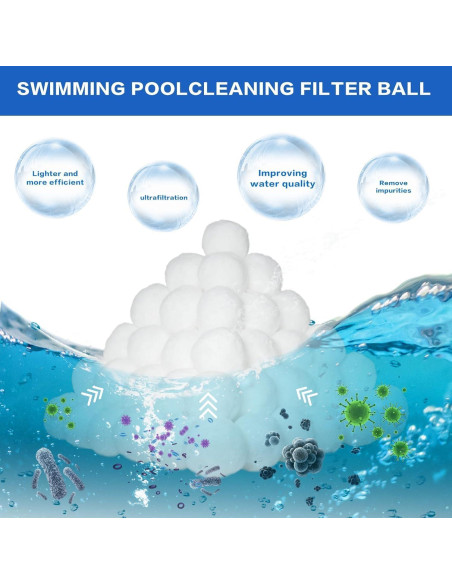 Bolas de Filtro Ecológicas Foubret 1.4 kg para Piscina