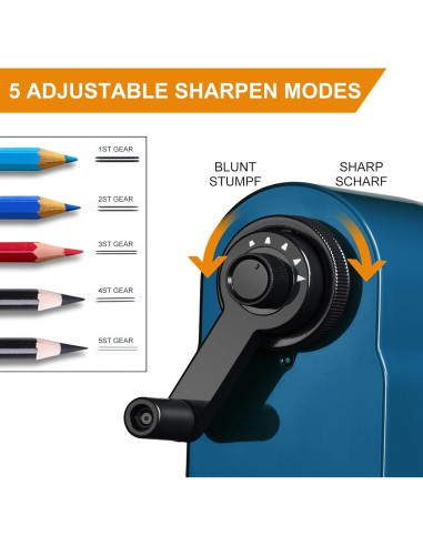 Sacapuntas Manual Ajustable TUUGOTOUU Azul 5 Grosores