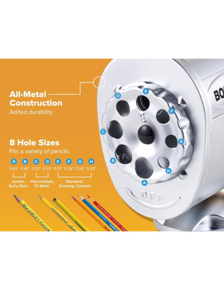 Sacapuntas Manual Bostitch MPS1-CH de Metal con Cortador Reemplazable