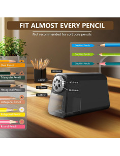 Sacapuntas Eléctrico XALXVEX S260 - 6 Agujeros, Afilado Rápido 2