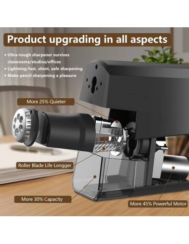 Sacapuntas Eléctrico XALXVEX S260 - 6 Agujeros, Afilado Rápido