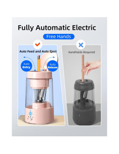 Sacapuntas Eléctrico Zmol Conejo Rosa Automático 3 Niveles 2