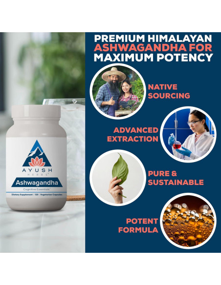 Cápsulas de Ashwagandha Ayush Herbs 500mg - 120 Unidades