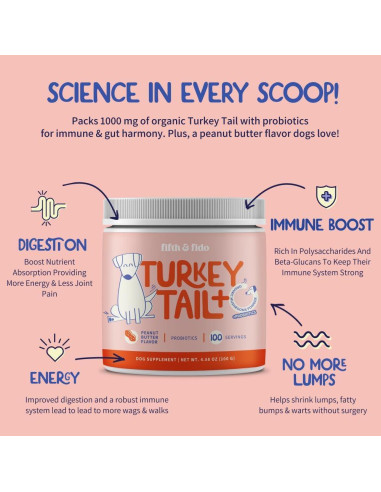 Suplemento para Perros Fifth & Fido - Hongo Cola de Pavo 100 Porciones
