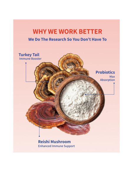 Suplemento para Perros Fifth & Fido - Hongo Cola de Pavo 100 Porciones