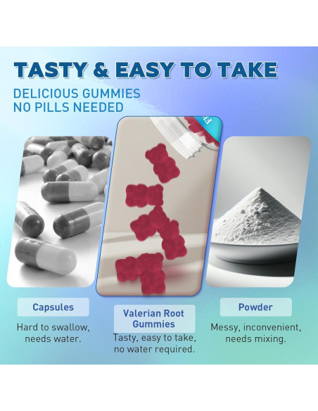 Gomitas de Raíz de Valeriana Flyrocer 60 Unidades Sabor Arándano