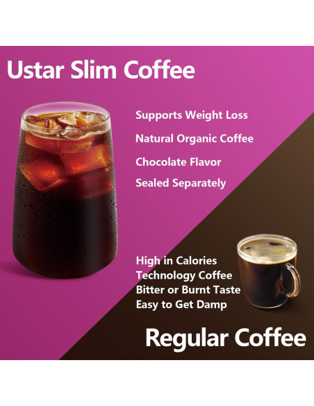 Café Instantáneo USTAR Slim 120g - Extracto Frijol Café Verde