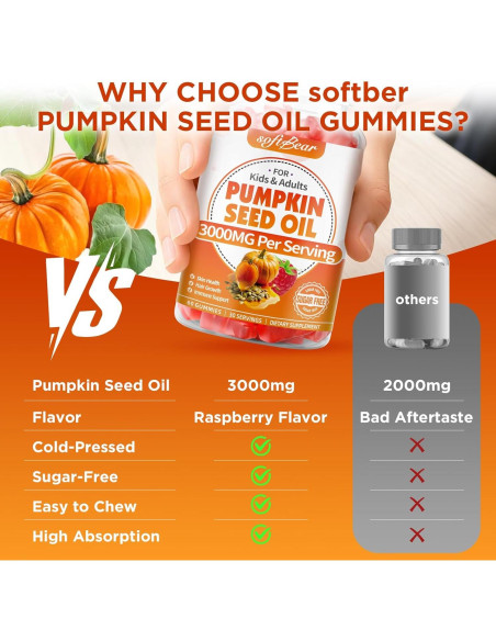 Gominolas de Aceite de Semilla de Calabaza Softbear 3000mg 120u