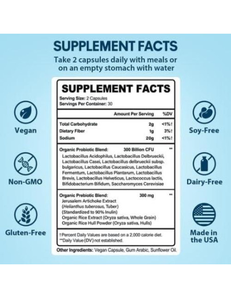 Probioticos Keptrohy 300 Mil Millones 60 Cápsulas Digestión