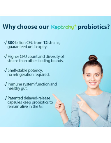 Probioticos Keptrohy 300 Mil Millones 60 Cápsulas Digestión
