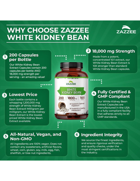 Extracto de Frijol Blanco Zazzee 10:1 1800 mg 200 Cápsulas Veganas