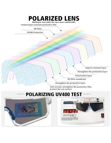 Gafas de sol polarizadas STORYCOAST UV400 para deportes