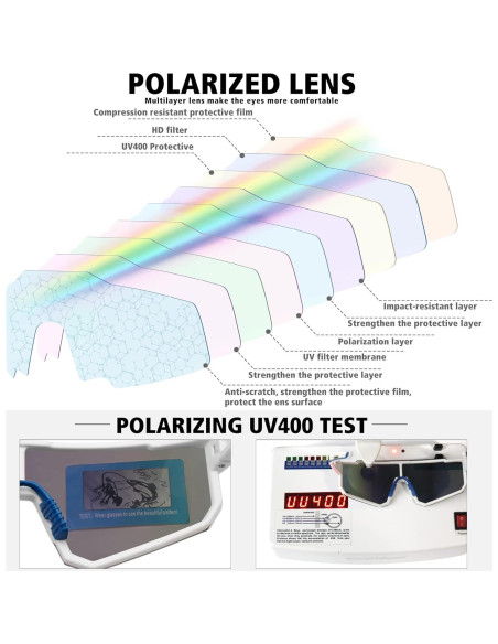 Gafas de sol polarizadas STORYCOAST UV400 para deportes