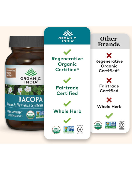 Suplemento Bacopa Monnieri Organic India - 60 Cápsulas Veganas