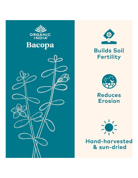 Suplemento Bacopa Monnieri Organic India - 60 Cápsulas Veganas