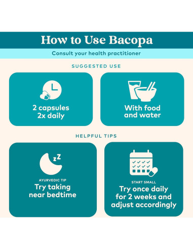 Suplemento Bacopa Monnieri Organic India - 60 Cápsulas Veganas