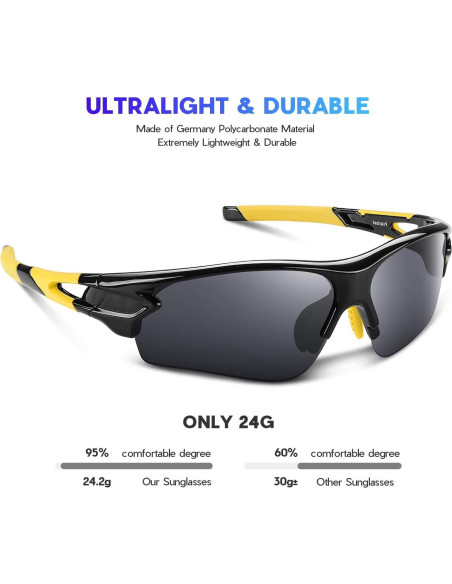 Gafas de Sol BEACOOL 7189 Polarizadas UV400 Deportivas Gafas de Sol BEACOOL 7189 Polarizadas UV400 Deportivas