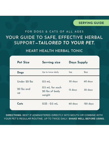 Suplemento Cardiovascular para Perros y Gatos Animal Essentials 30 ml