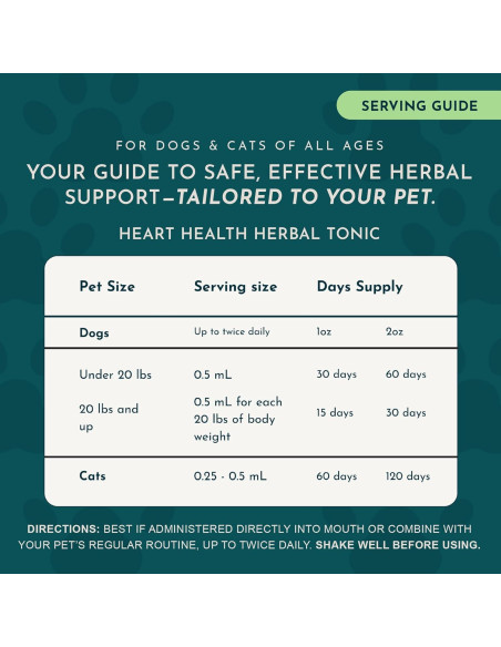 Suplemento Cardiovascular para Perros y Gatos Animal Essentials 30 ml