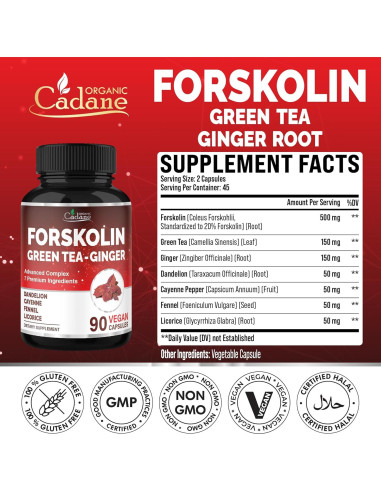 Suplemento de Forskolina Cadane con Té Verde y Jengibre - 90 Cápsulas