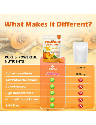 Aceite de Semilla de Calabaza 3000mg ORVAE Gelatinas Blandas