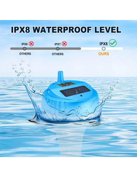 Termómetro Flotante Digital Urageuxy WS083T para Piscina