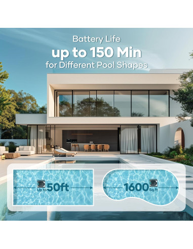 Limpiador de Piscinas Robótico AIPER Scuba N1 Sin Cable 10.83 kg