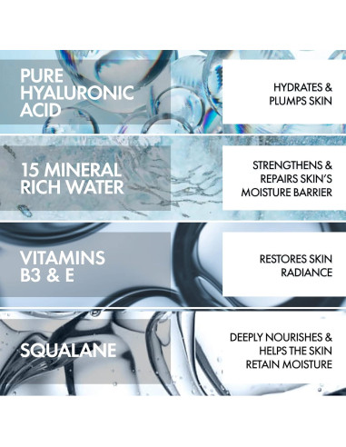 Vichy Mineral 89 Crema Hidratante Sin Fragancia 47.6g