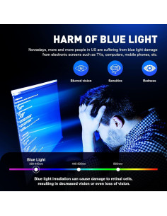 Gafas Anti Luz Azul AOMASTE Media Montura UV Claro 2
