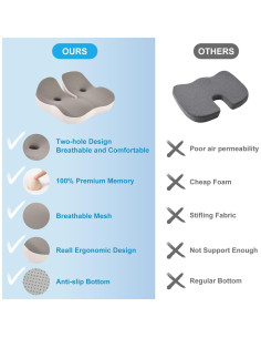 Cojín de Asiento Ergonómico OVRST 42cm Espuma Viscoelástica 2