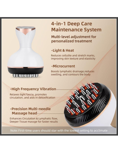 Masajeador Drenaje Linfático Yaumany YW-BM01 30 Niveles